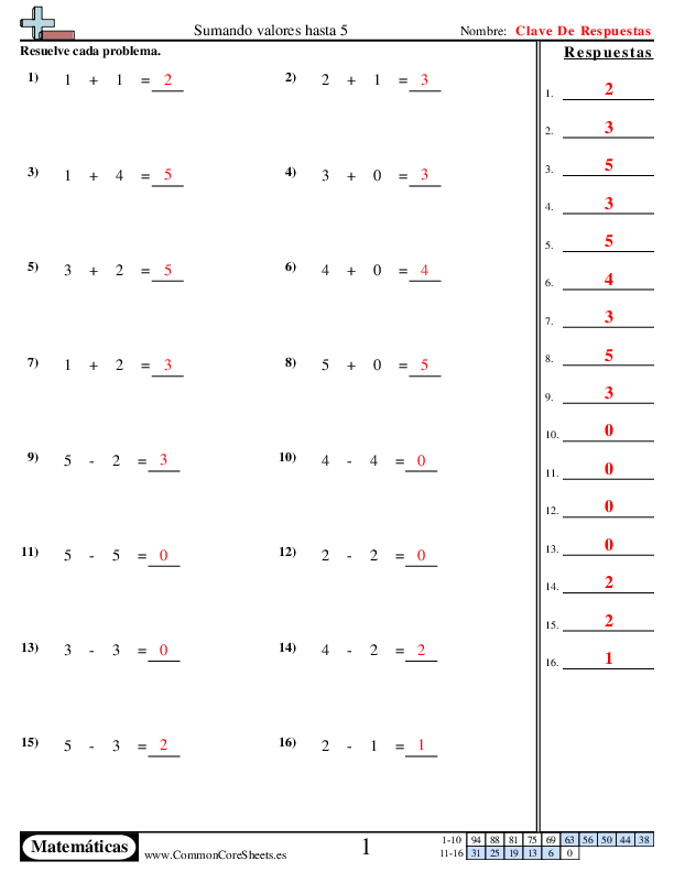  - adicion-y-sustraccion-con-5 worksheet