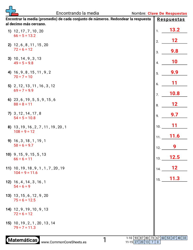  - encontrar-la-media worksheet