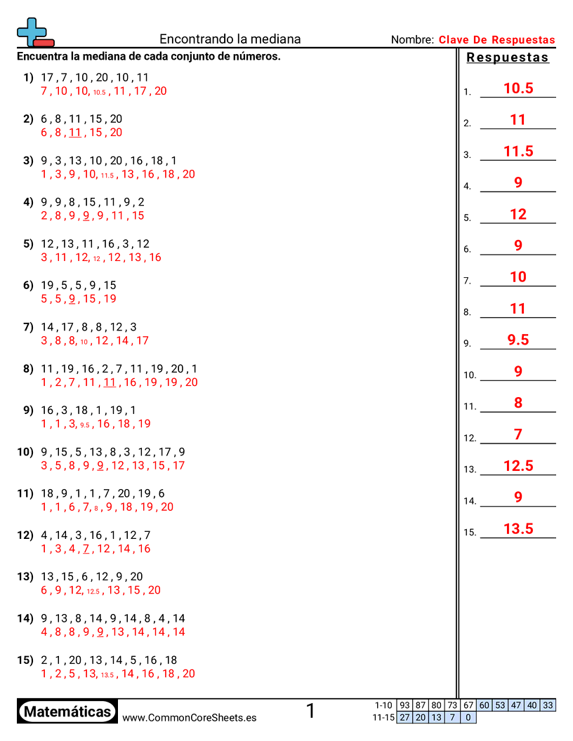  - encontrar-la-mediana worksheet