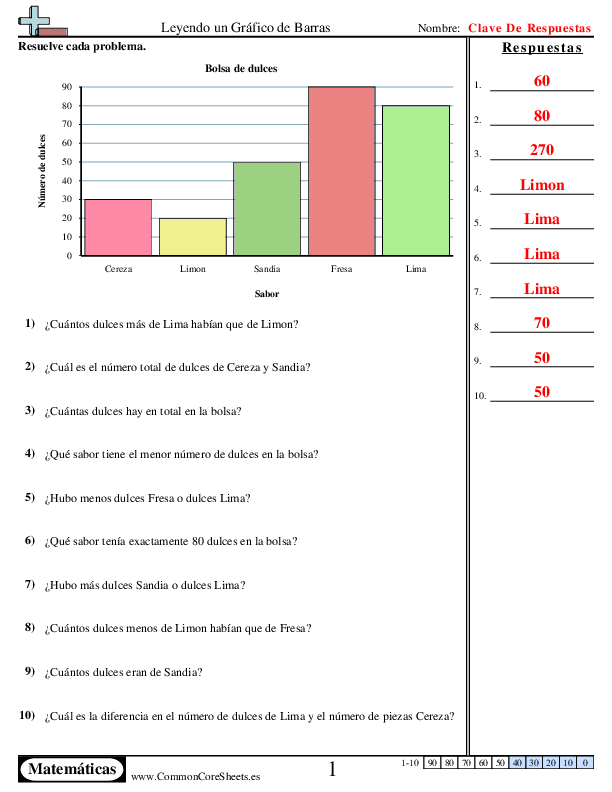  - 153 worksheet