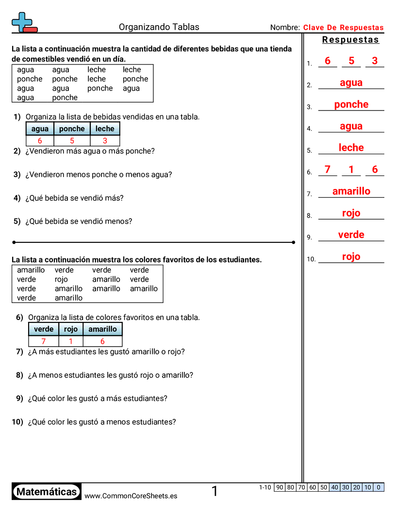 Ejercicios  de gráficos de barra las  - organizar-graficos worksheet