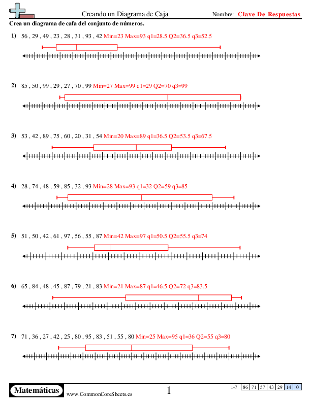  - creacion-de-diagramas-de-caja worksheet