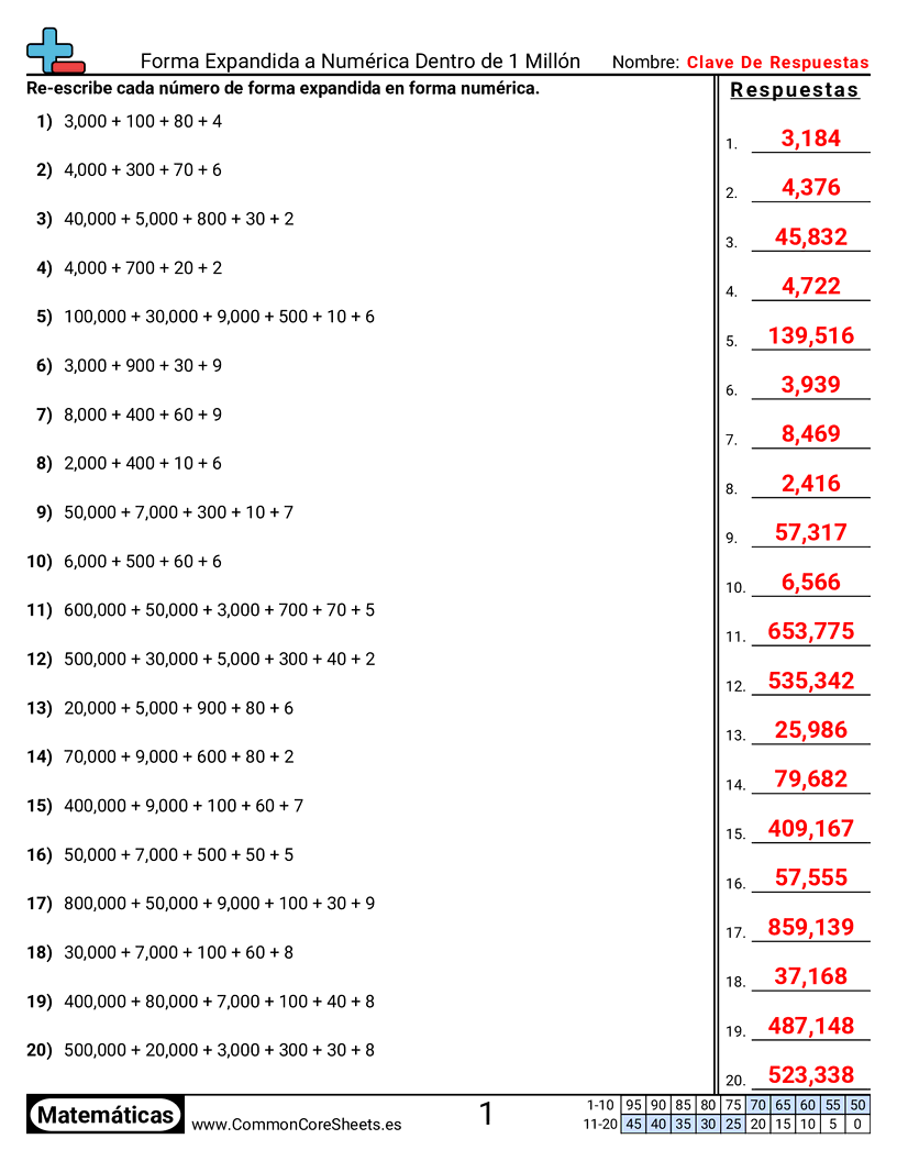 Ejercicios  de conversión de formas - forma-desarrollada-a-numero-hasta-1-millon worksheet
