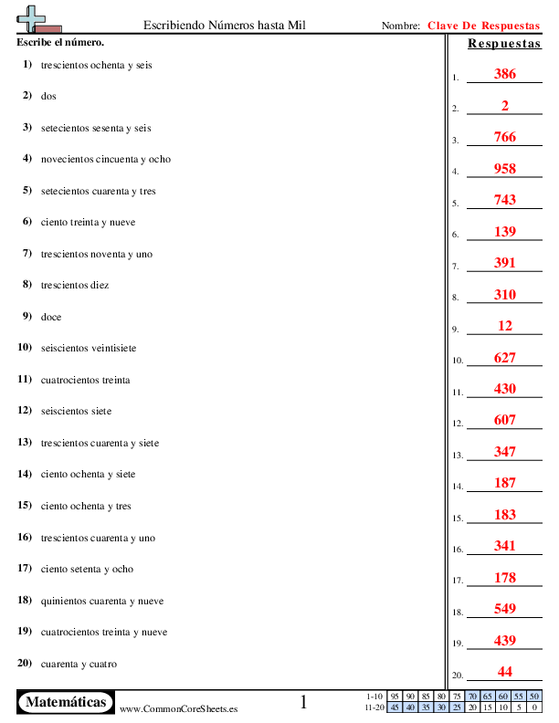  - palabra-a-numerico-dentro-de-1000 worksheet