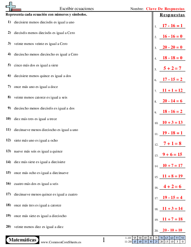  - escribir-ecuaciones worksheet