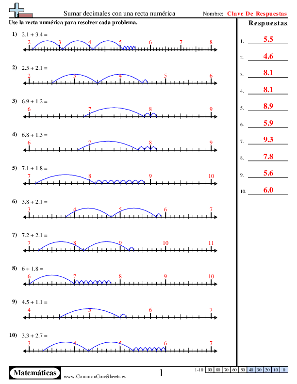  - sumar-decimales-con-una-recta-numerica worksheet