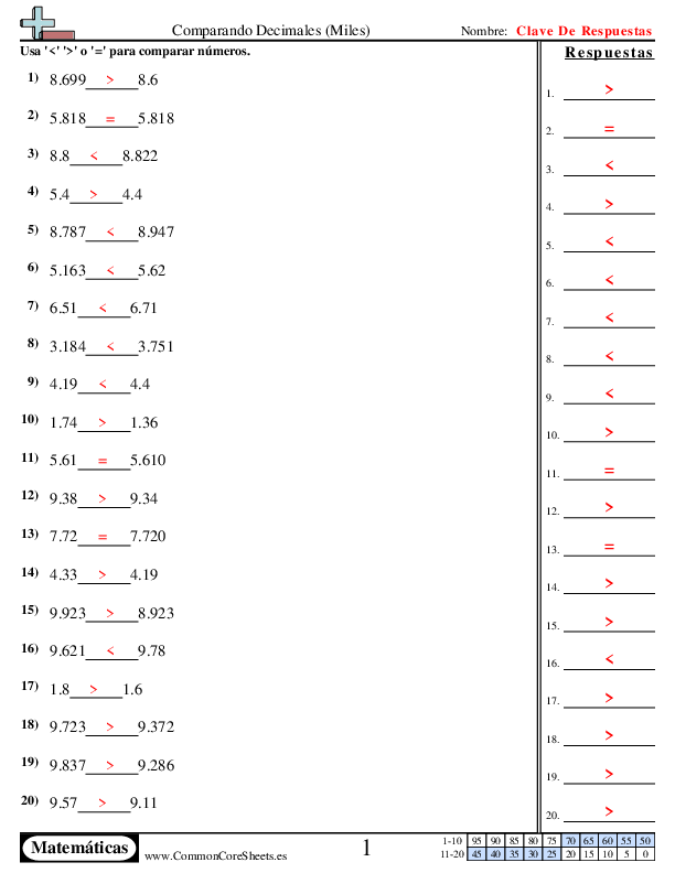  - comparando-milesimas worksheet