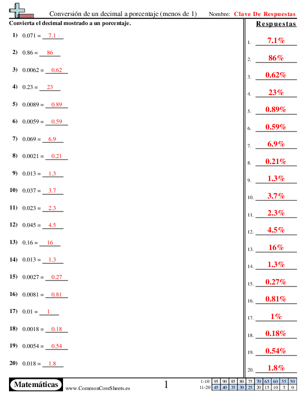  - conversion-de-un-decimal-a-porcentaje-menos-de-1 worksheet