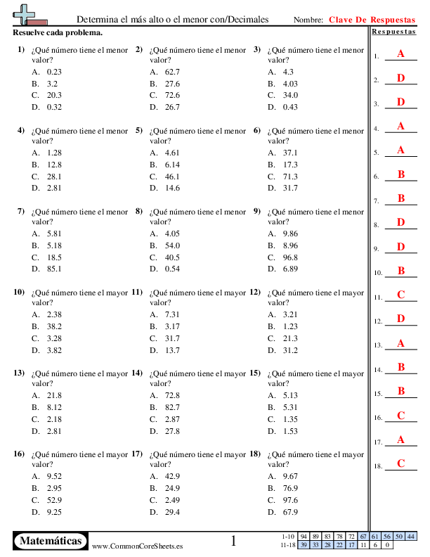  - la-determinacion-de-mayor-o-menor-valor worksheet