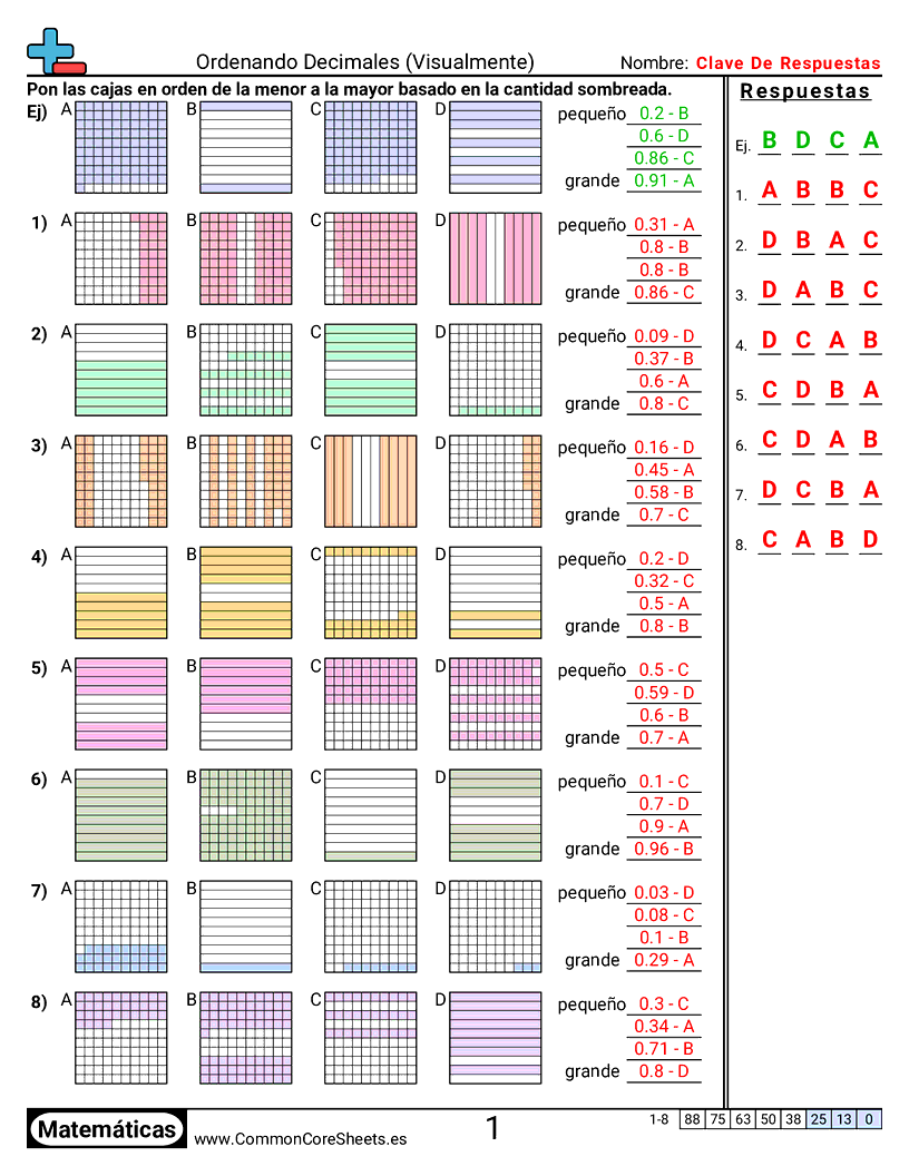 Ejercicios  de decimales  - Ordenar visualmente worksheet