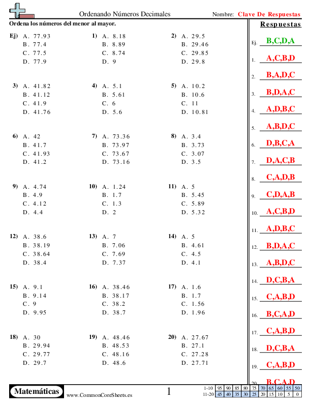  - hasta-centesimas worksheet