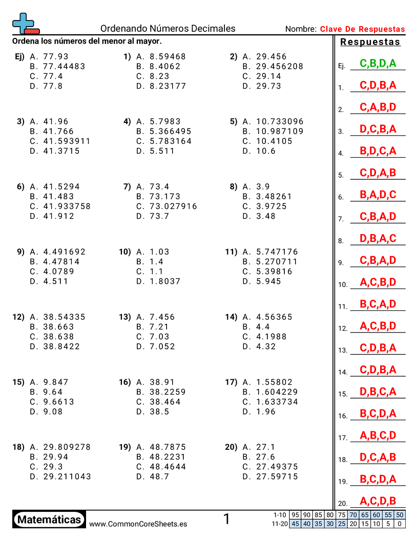Ejercicios  de decimales  - Hasta centésimos worksheet
