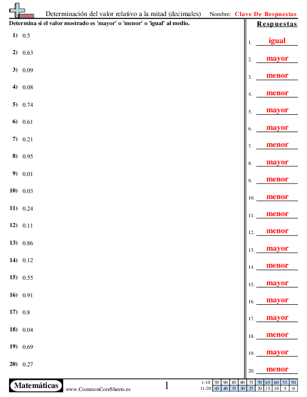  - la-determinacion-de-valor-relativo-del-medio worksheet