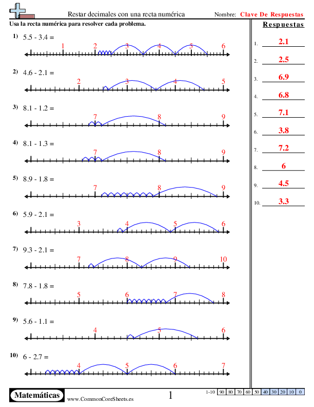  - restar-decimales-con-una-recta-numerica worksheet