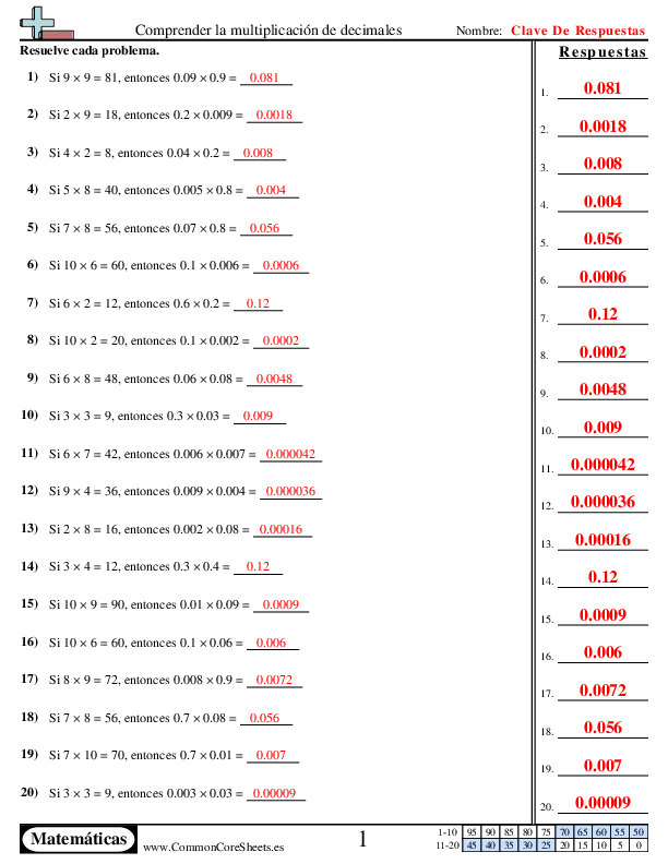  - comprender-la-multiplicacion-de-decimales worksheet