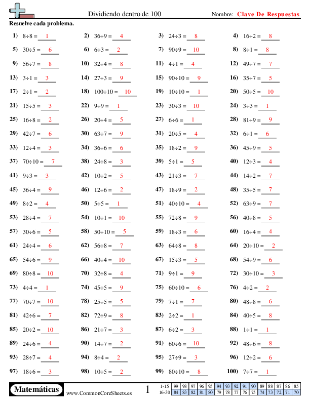  - simulacros-de-division worksheet