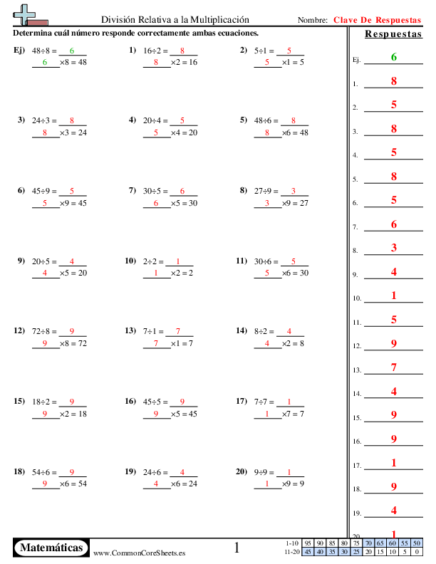  - division-relativa-a-multiplicacion worksheet