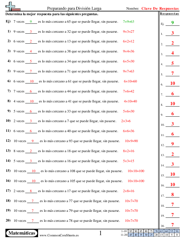  - preparacion-para-divisiones-largas worksheet