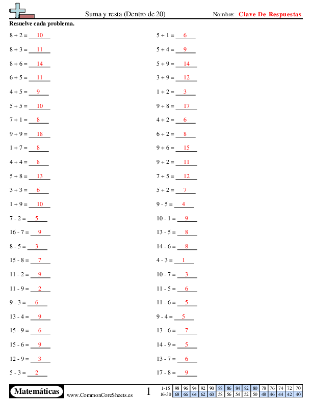  - sumar-y-restar-dentro-de-20 worksheet