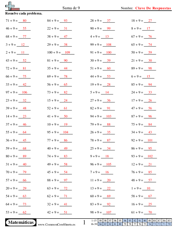  - sumando-9s worksheet