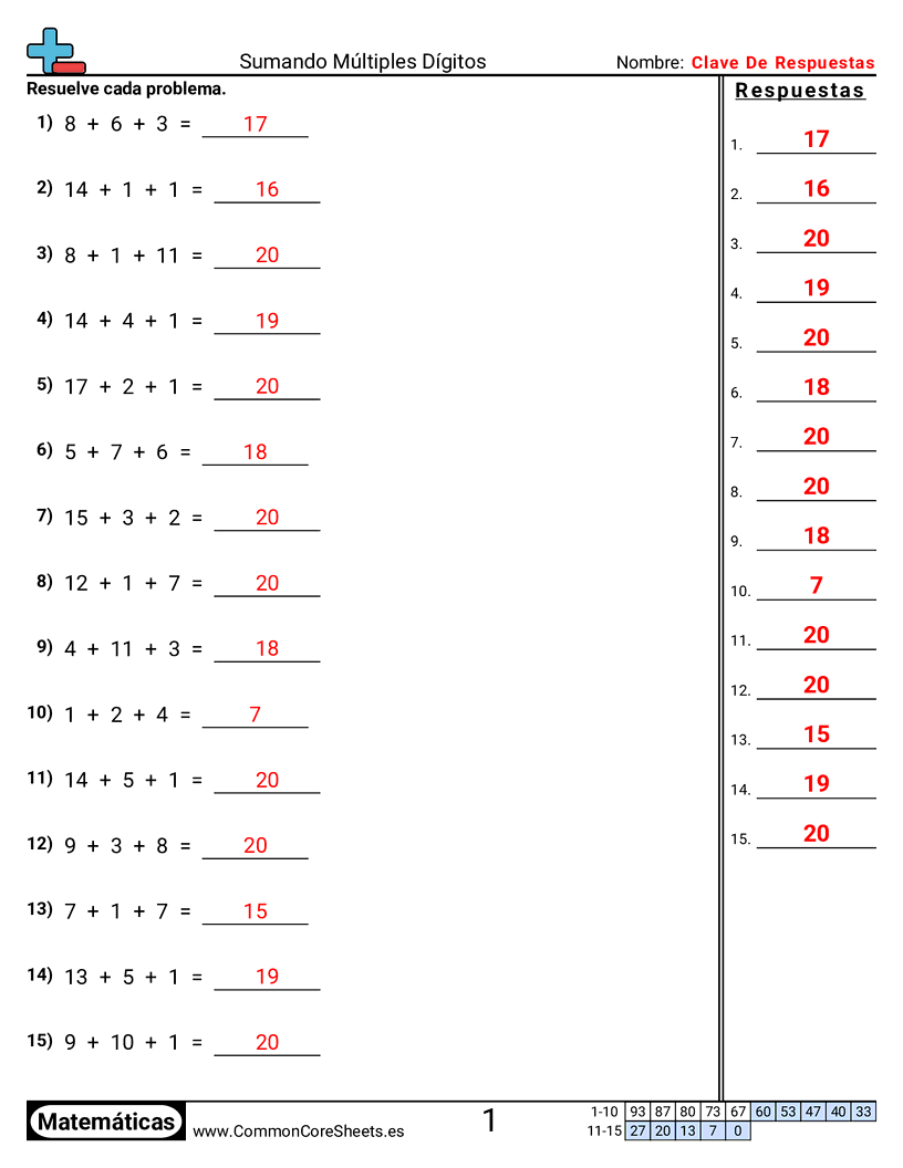 Ejercicios de sumas - sumar-con-varios-sumandos-3-sumandos-menores-que-20 worksheet