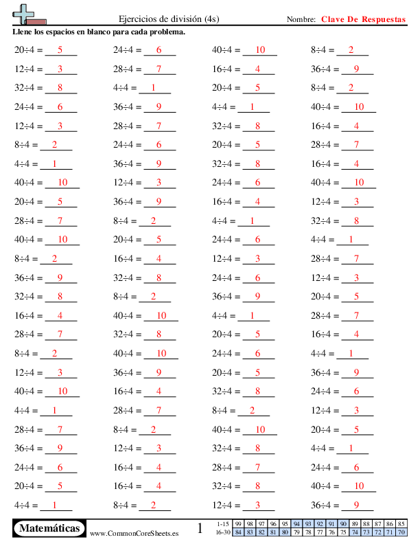  - 4s worksheet