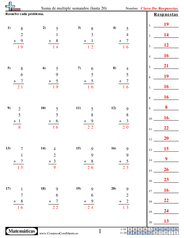  - 4 worksheet