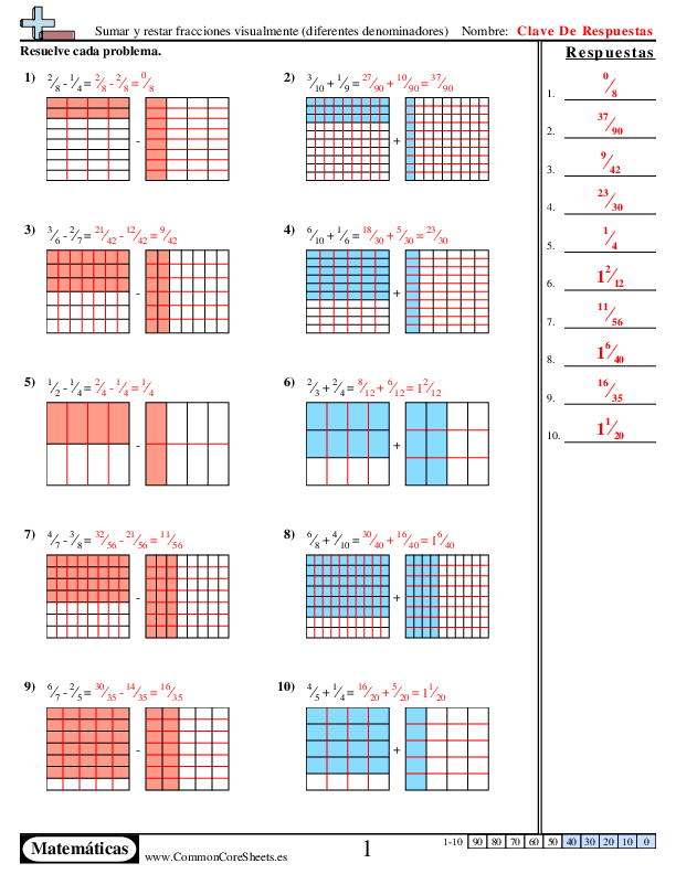  - sumar-y-restar-fracciones-visualmente-diferentes-denominadores worksheet