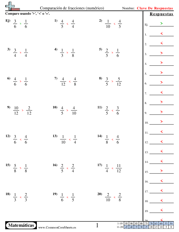  - comparacion-de-fracciones-numerico worksheet
