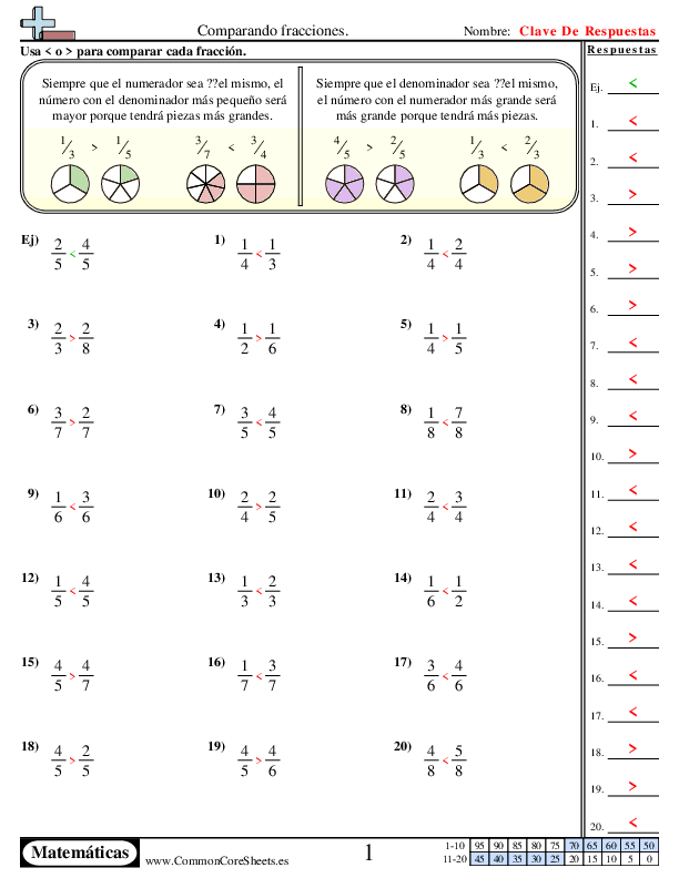  - comparacion-de-fracciones-mismo-numerador-o-denominador worksheet