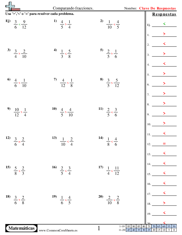  - comparando-numericamente-diferente-denominador worksheet