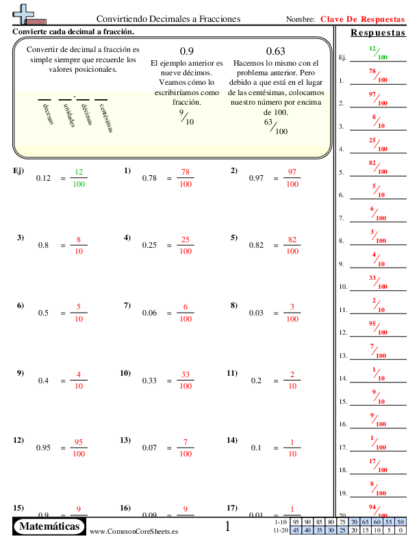  - conversion-de-decimales-a-fracciones-10ths-y-100ths worksheet