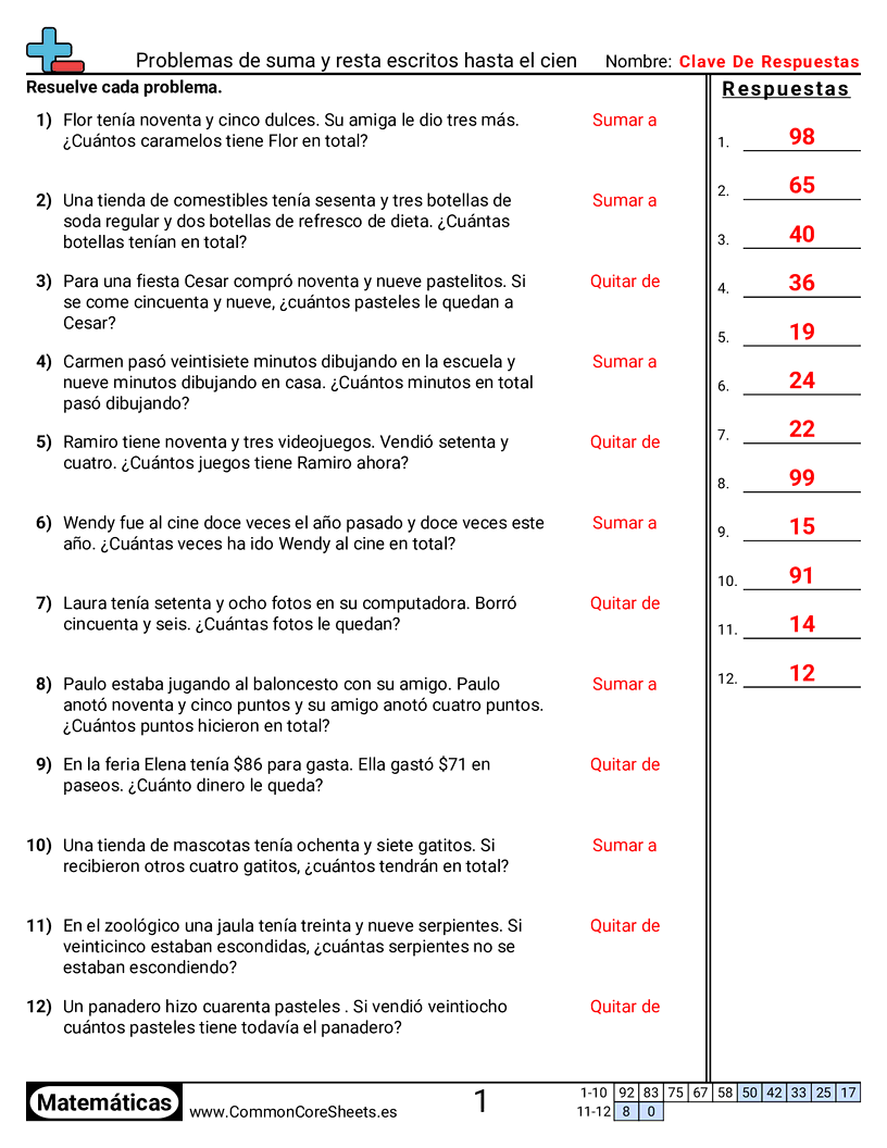 Ejercicios de sumas - problemas-de-suma-palabras-dentro-de-100 worksheet