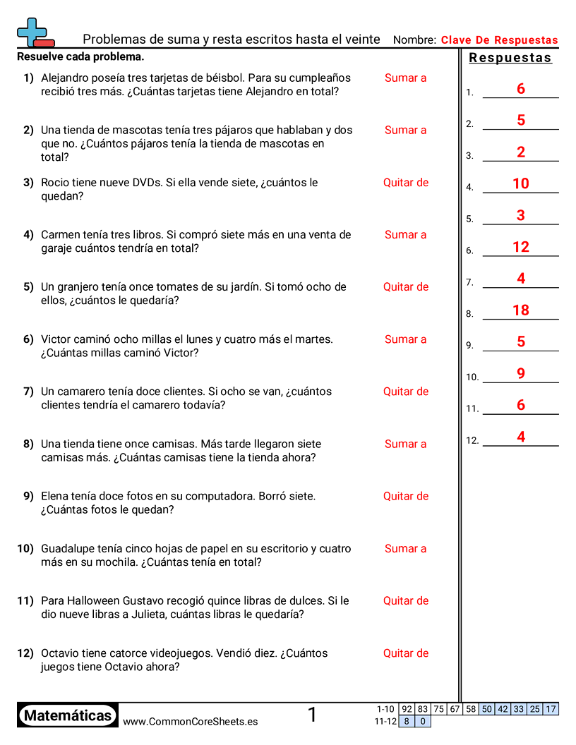 Ejercicios de sumas - problemas-de-suma-palabras-dentro-de-20 worksheet