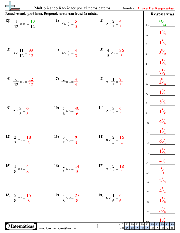  - multiplicar-fracciones-por-numeros-enteros worksheet