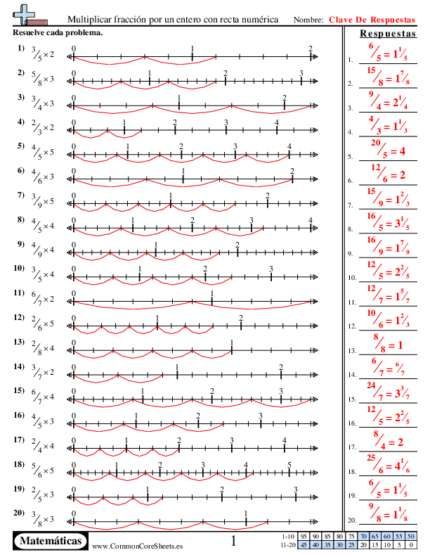  - multiplicar-fraccion-por-un-entero-con-recta-numerica worksheet