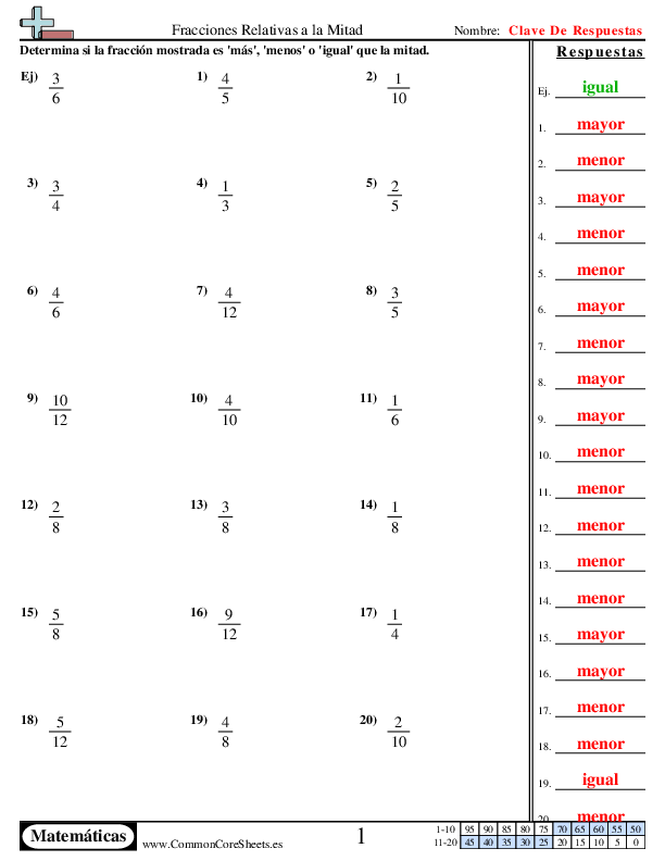  - menor-mayor-o-igual-a-1-2-divisible worksheet