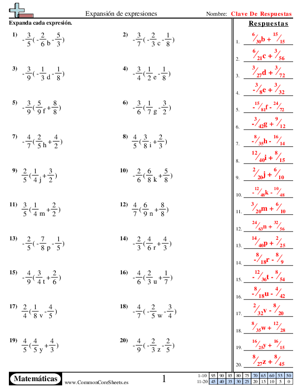  - expansion-de-expresiones worksheet