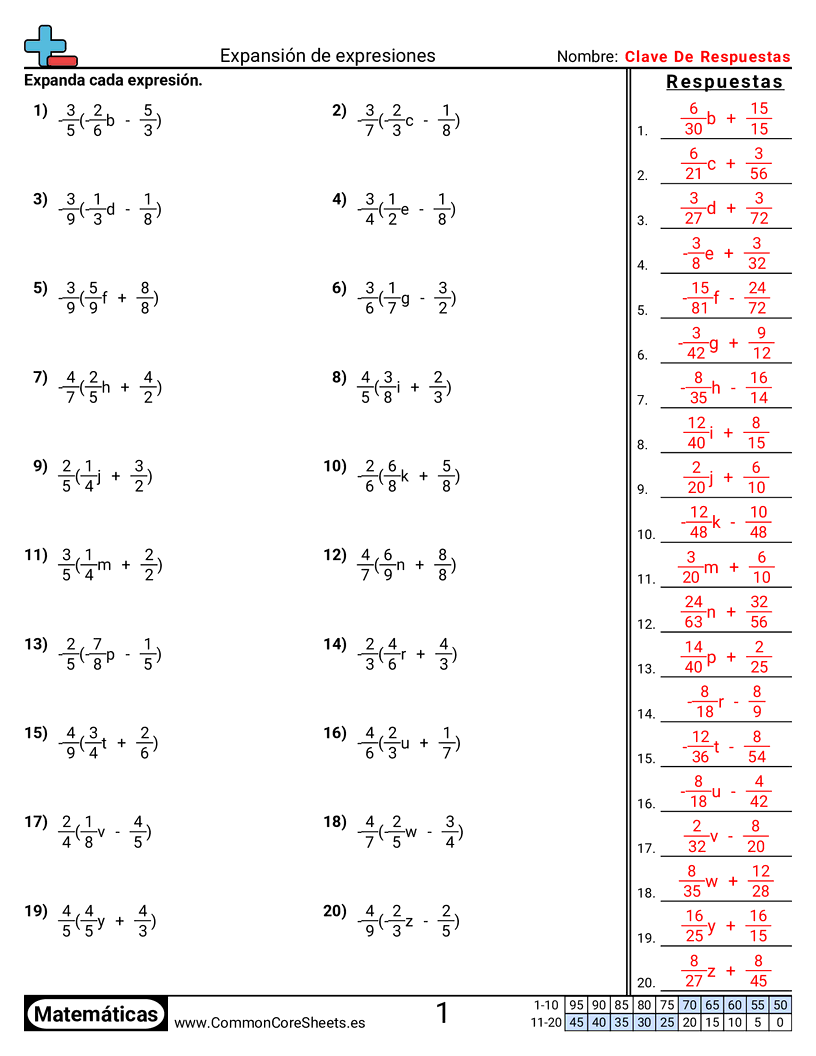Ejercicios de álgebra - expandir-expresiones worksheet