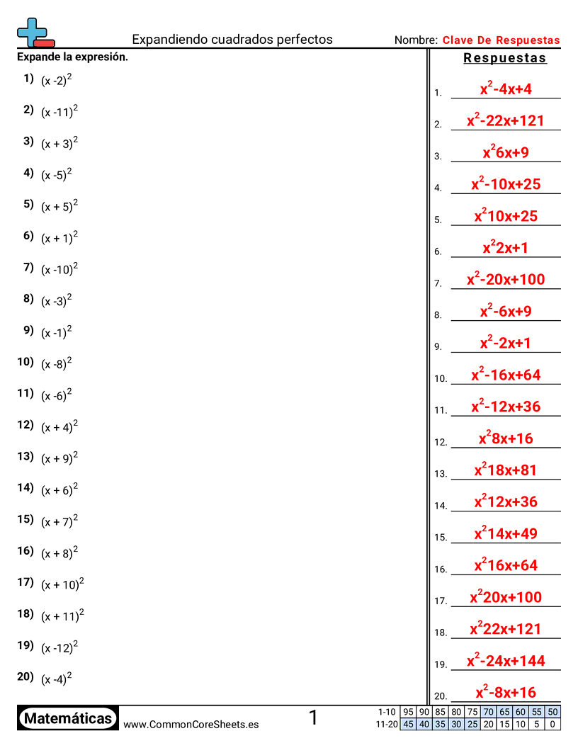 Ejercicios de álgebra - expandir-cuadrados-perfectos worksheet