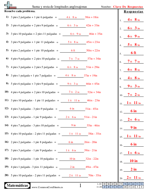  - suma-y-resta-de-longitudes-anglosajonas worksheet