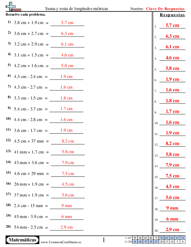  - suma-y-resta-de-longitudes-metricas worksheet