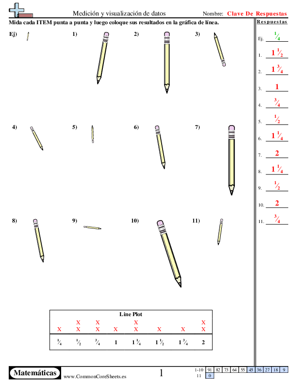  - medicion-y-visualizacion-de-datos worksheet