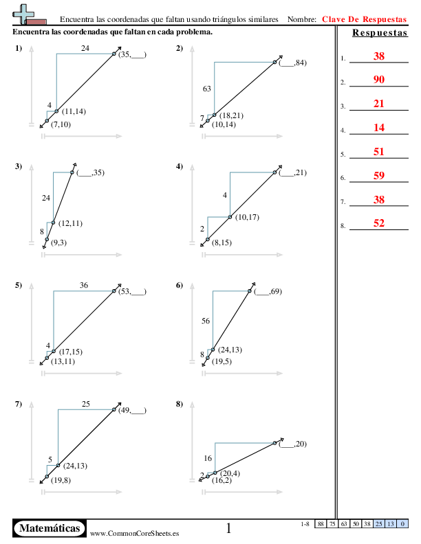  - encuentra-las-coordenadas-que-faltan-usando-triangulos-similares worksheet