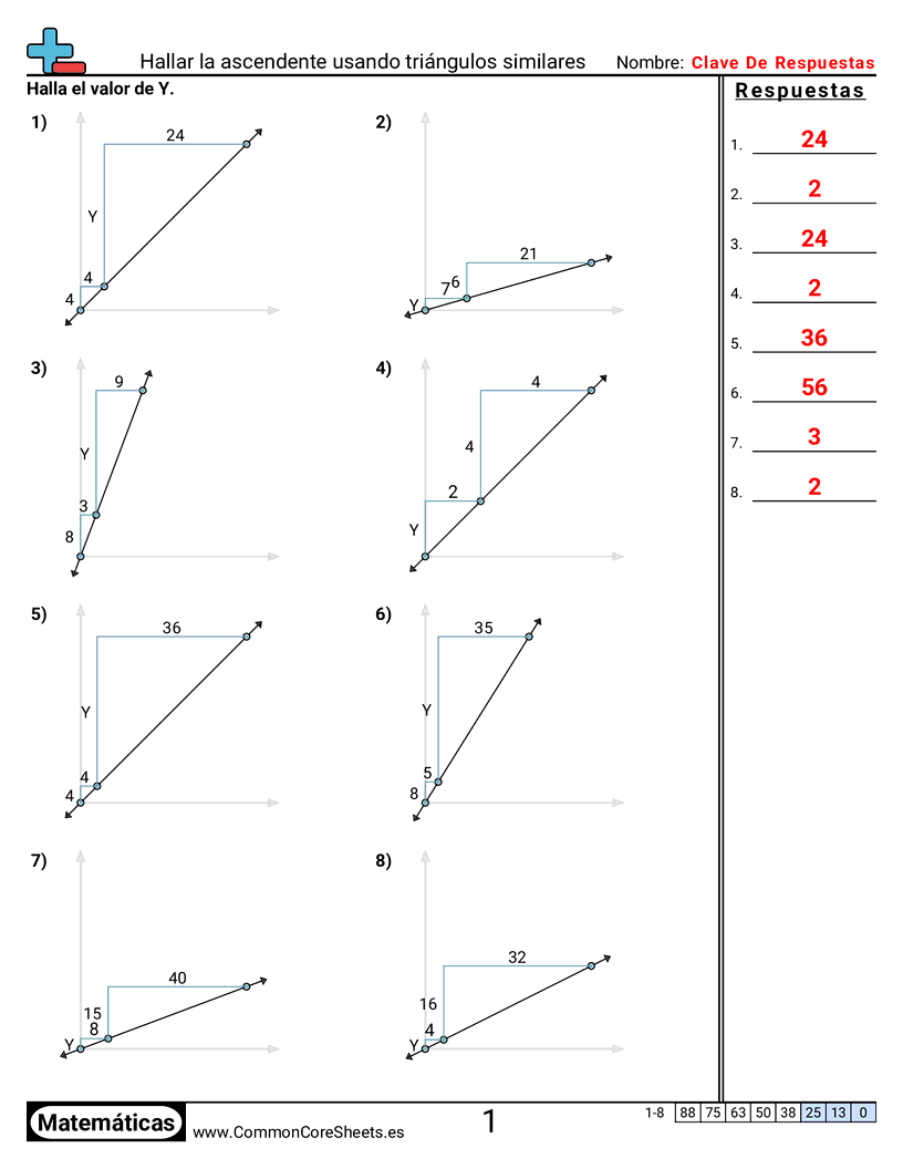 Ejercicios de álgebra - encontrar-el-ascenso-usando-triangulos-semejantes worksheet