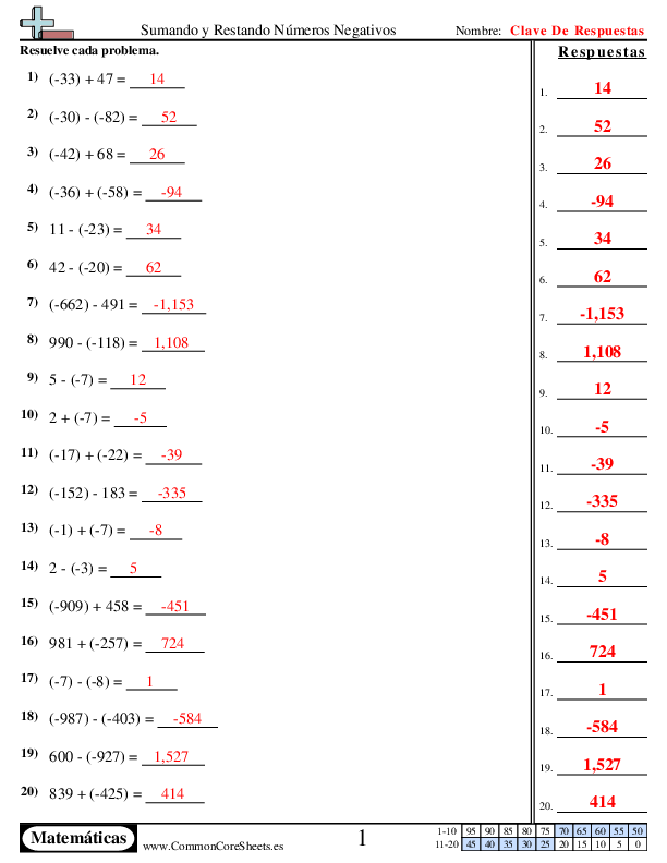  - forma-estandar worksheet