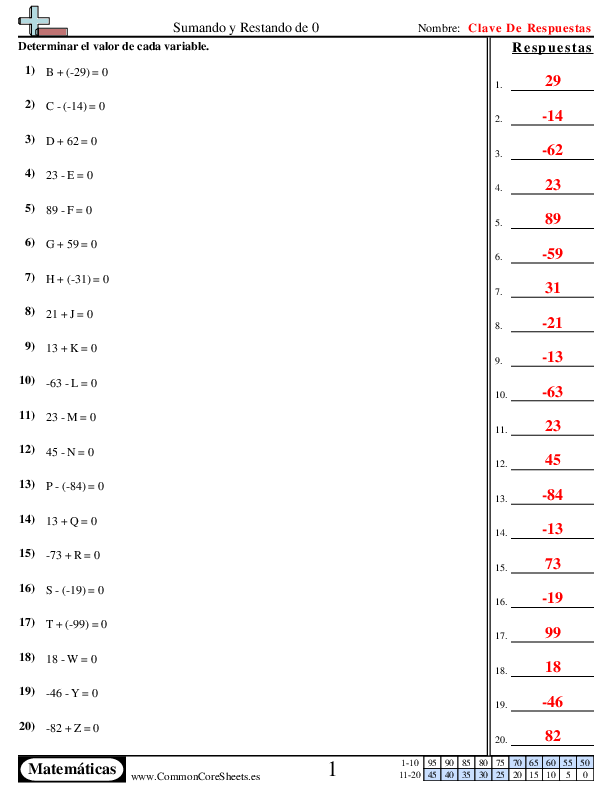  - sumando-y-restando-a-cero worksheet