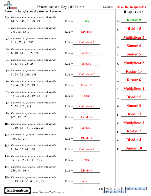  - regla-del-patron worksheet