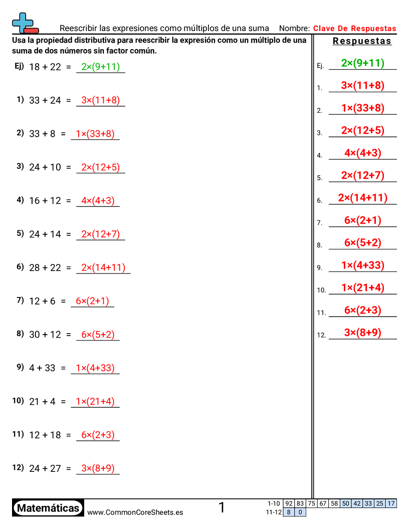 Ejercicios de álgebra - reescribir-expresiones-como-multiplos-de-una-suma worksheet