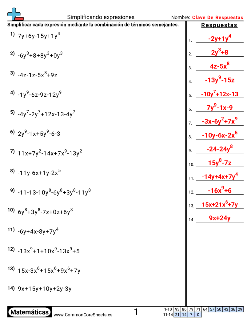 Ejercicios de álgebra - simplificar-expresiones worksheet